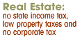 Real Estate in Cody, WYoming